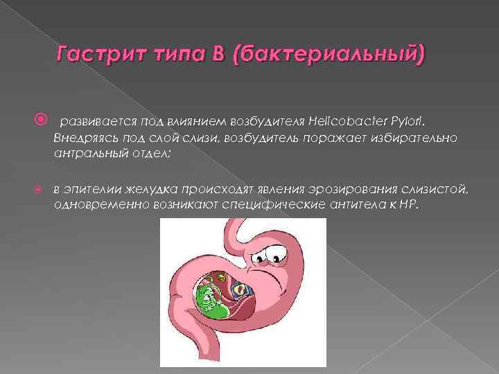 Причина гастрита б. Типы гастрита. Хронический гастрит типа а. Хронический гастрит бактериальный.