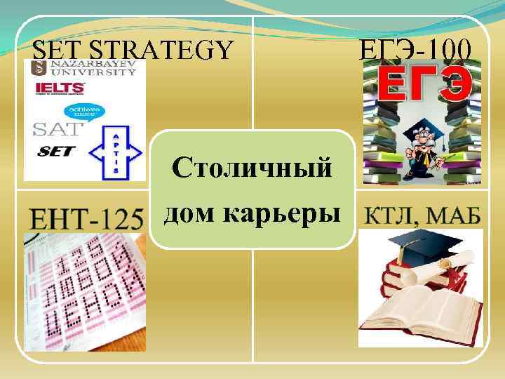 SET STRATEGY ЕГЭ-100 Столичный ЕНТ-125 дом карьеры КТЛ, МАБ 