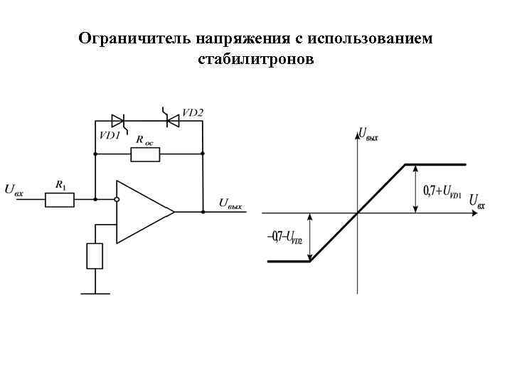 Ограничитель напряжения с использованием стабилитронов 