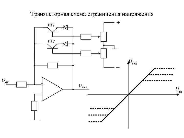 Выполнить схему. Схема ограничения напряжения на стабилитроне. Транзисторная схема управления наличия напряжения. Схема ограничения напряжения. Датчик напряжения схема.