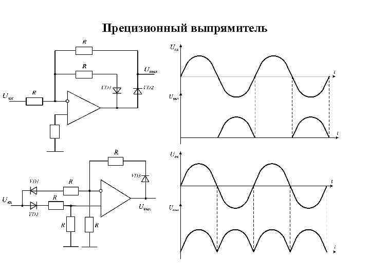 Прецизионный выпрямитель 