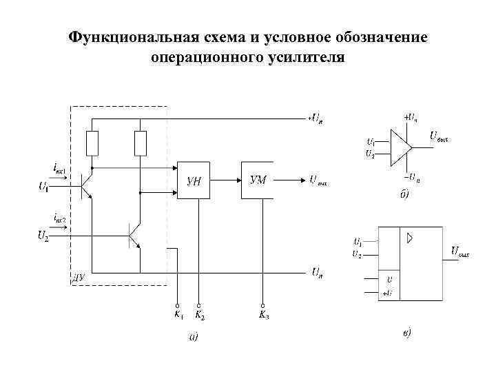 Структурная схема усилителя