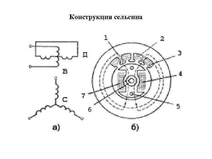 Конструкция сельсина 