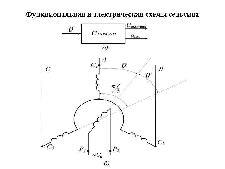 Функциональная и электрическая схемы сельсина 