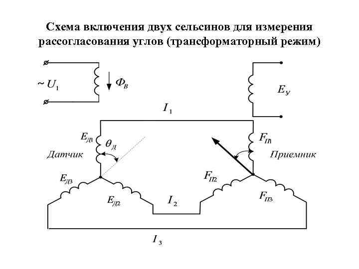 Сельсин датчик сельсин приемник принцип работы кратко и схемы