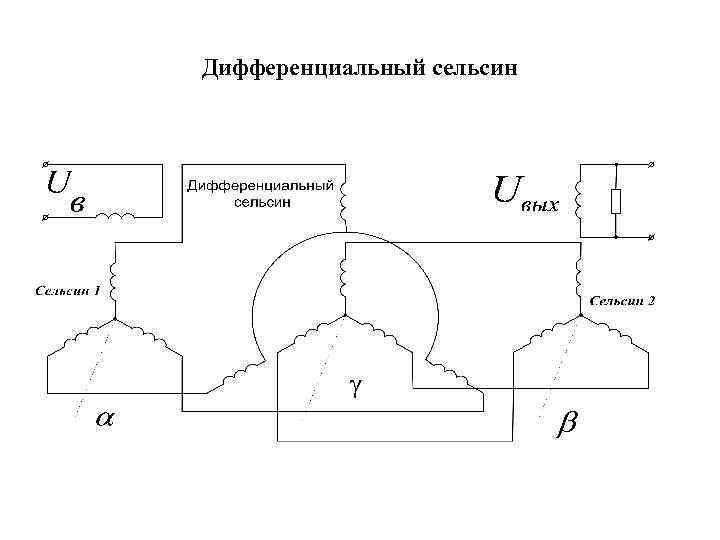 Сельсин датчик сельсин приемник принцип работы кратко и схемы