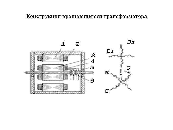 Конструкция вращающегося трансформатора 