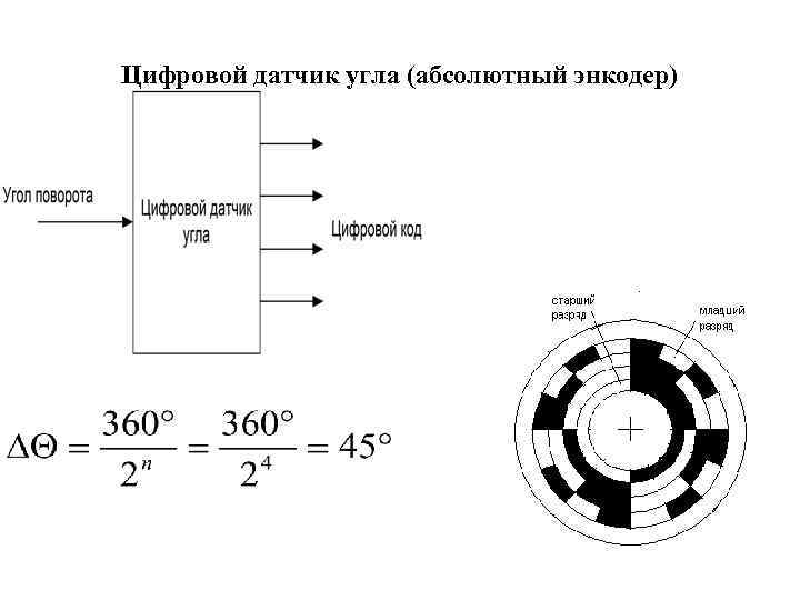 Дискретные детекторы