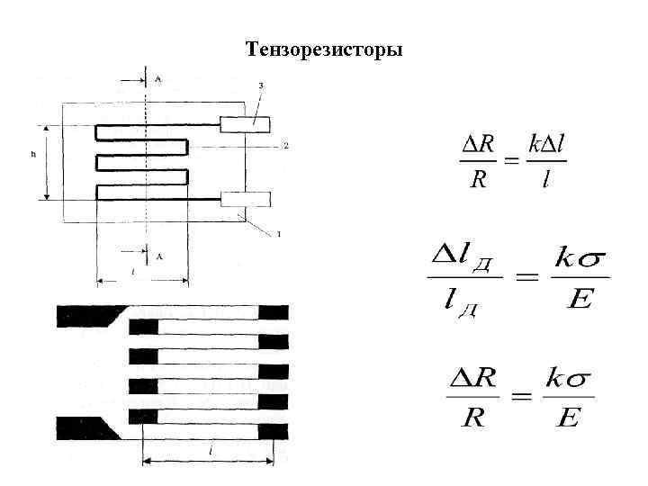 Тензорезисторы 