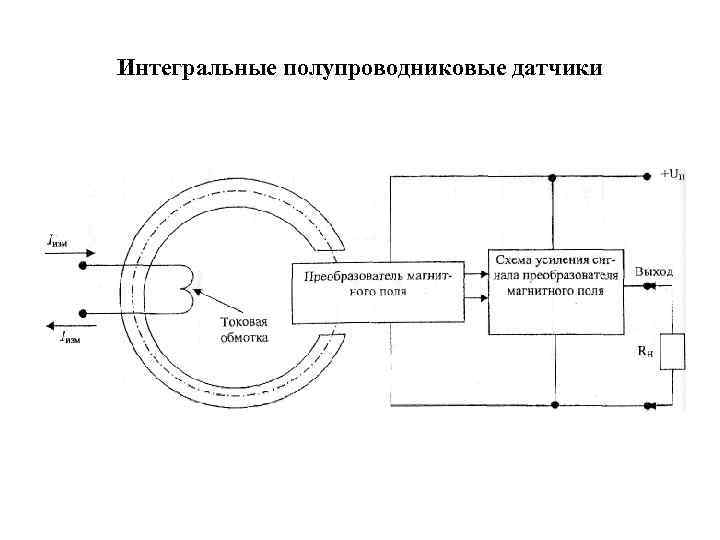 Полупроводниковые датчики температуры презентация