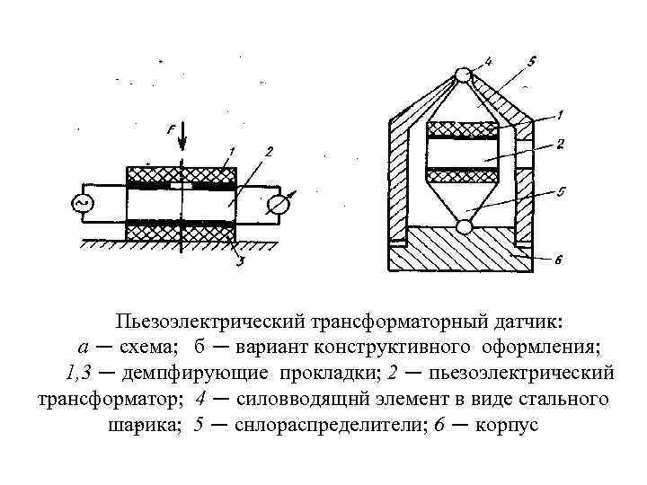 Пьезоэлектрические датчики схема