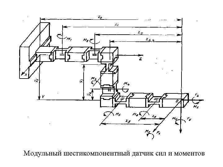 Модульный шестикомпонентный датчик сил и моментов 