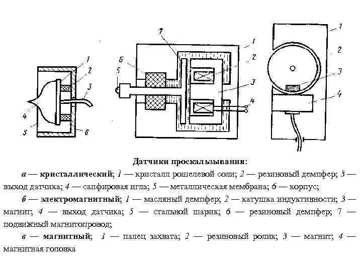 Схема датчика касания