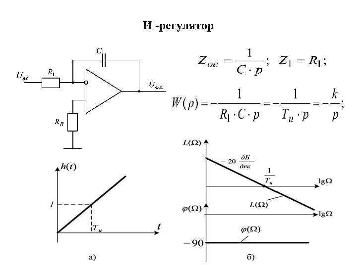 И -регулятор 