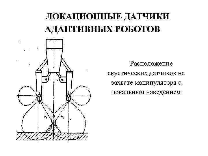 ЛОКАЦИОННЫЕ ДАТЧИКИ АДАПТИВНЫХ РОБОТОВ Расположение акустических датчиков на захвате манипулятора с локальным наведением 