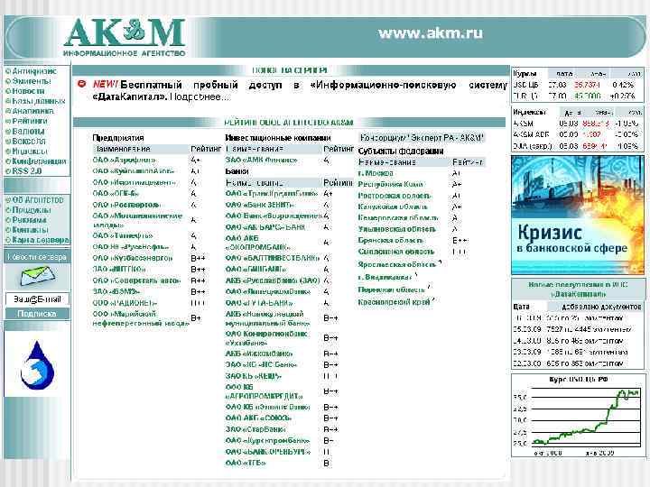 www. akm. ru 