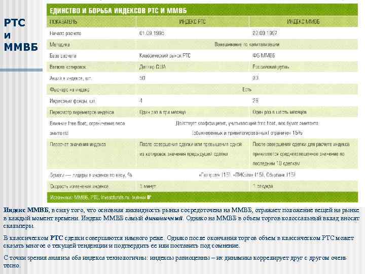 РТС и ММВБ Индекс ММВБ, в силу того, что основная ликвидность рынка сосредоточена на