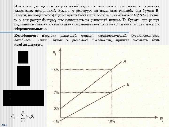 Изменение доходности на рыночный индекс влечет разное изменение в значениях ожидаемых доходностей. Бумага А