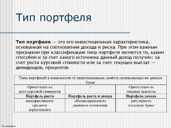 Тип портфеля — это его инвестиционная характеристика, основанная на соотношении дохода и риска. При