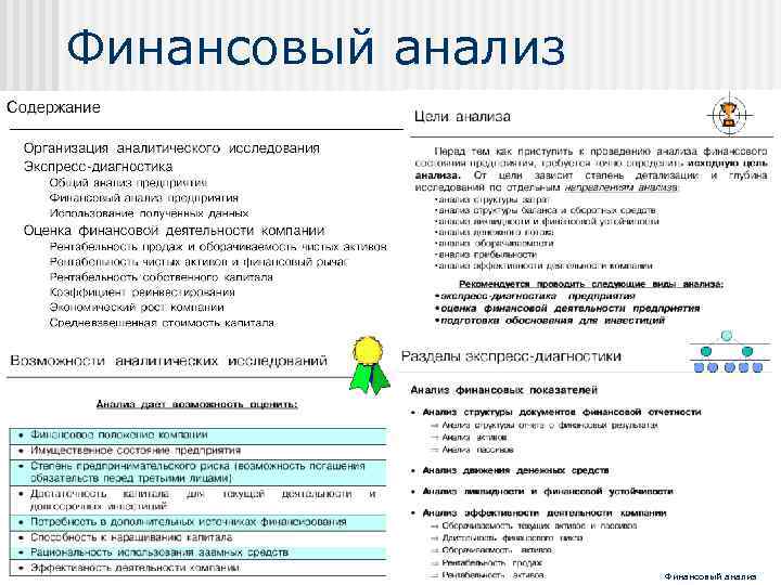 Финансовый анализ 