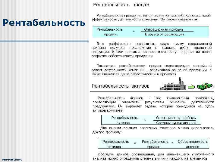 Рентабельность 