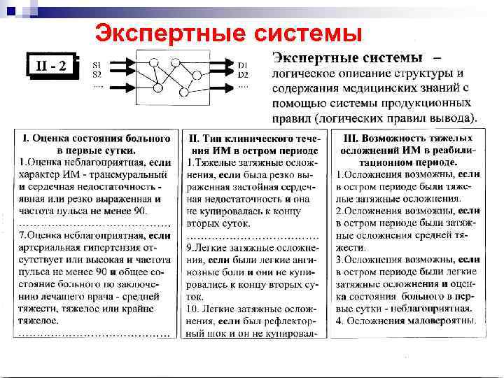 Экспертные системы в здравоохранении. Медицинские экспертные системы примеры. Диагностические экспертные системы. Первые экспертные системы.