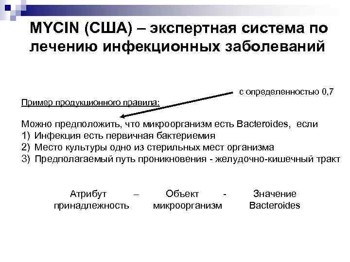 MYCIN (США) – экспертная система по лечению инфекционных заболеваний с определенностью 0, 7 Пример