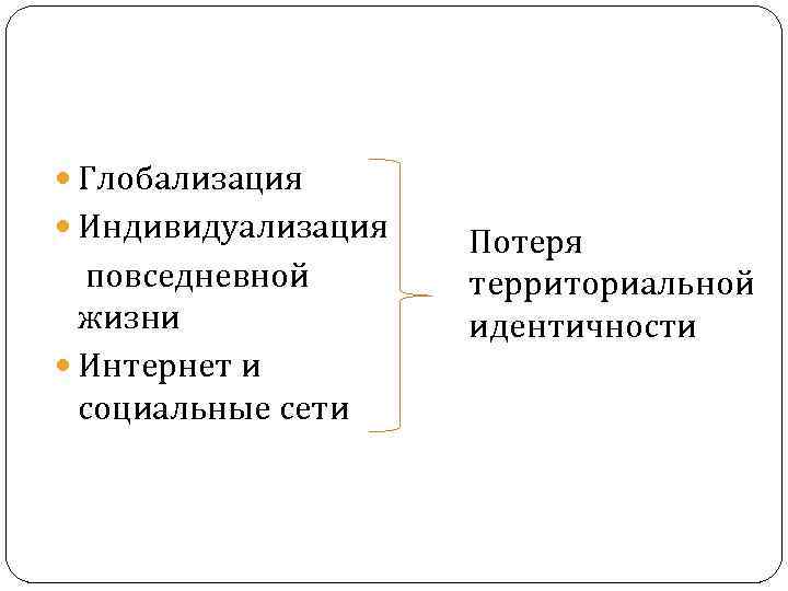  Глобализация Индивидуализация Потеря повседневной жизни Интернет и социальные сети территориальной идентичности 