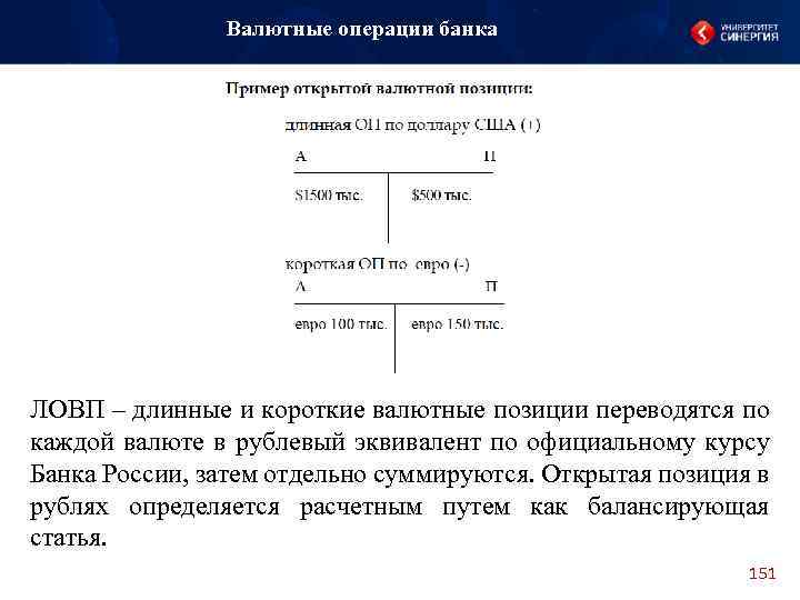 Валютные операции банка ЛОВП – длинные и короткие валютные позиции переводятся по каждой валюте