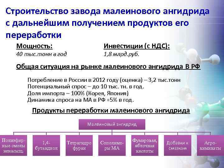 Строительство завода малеинового ангидрида с дальнейшим получением продуктов его переработки Мощность: Инвестиции (с НДС):