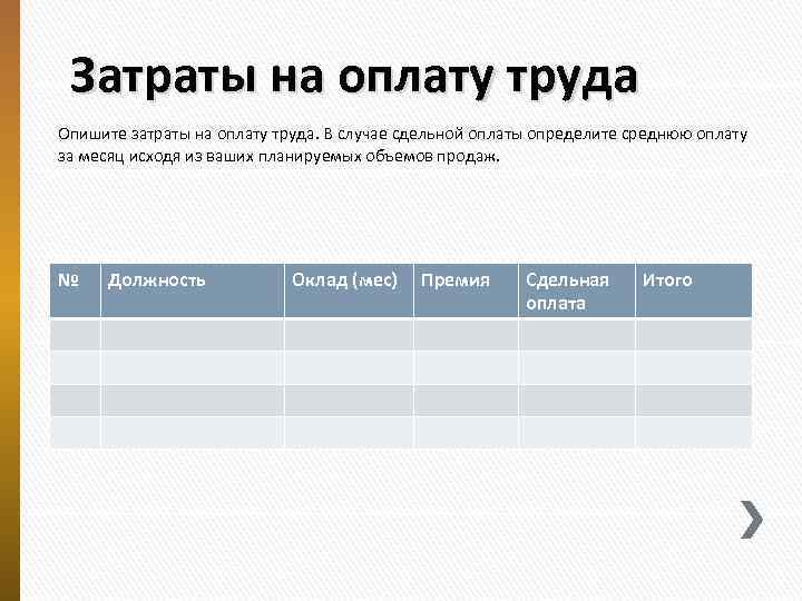 Затраты на оплату труда Опишите затраты на оплату труда. В случае сдельной оплаты определите