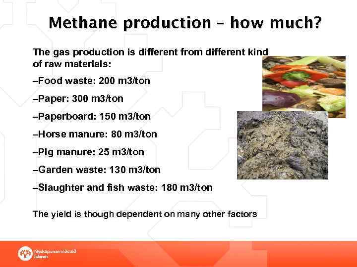 Methane production – how much? The gas production is different from different kind of