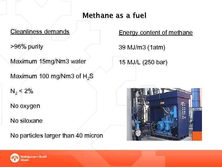Methane as a fuel Cleanliness demands Energy content of methane >96% purity 39 MJ/m