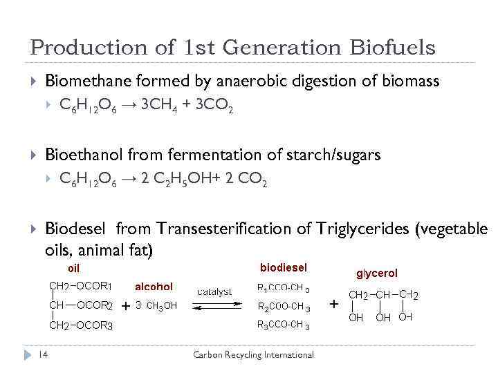 Production of 1 st Generation Biofuels Biomethane formed by anaerobic digestion of biomass Bioethanol