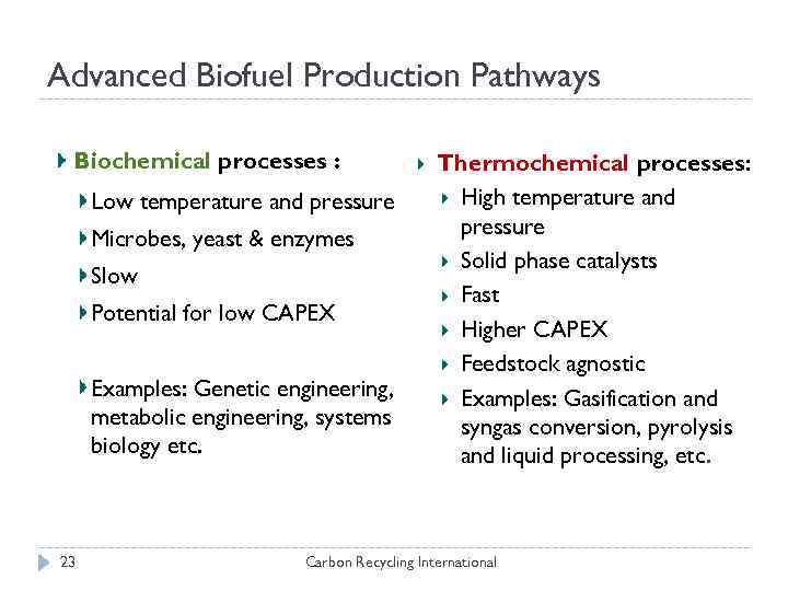 Advanced Biofuel Production Pathways Biochemical processes : Low temperature and pressure Microbes, yeast &