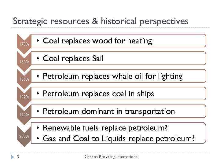 Strategic resources & historical perspectives 1700 s • Coal replaces wood for heating 1800