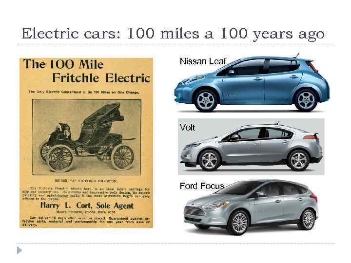 Electric cars: 100 miles a 100 years ago Nissan Leaf Volt Ford Focus 