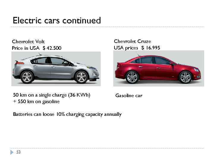 Electric cars continued Chevrolet Volt Price in USA $ 42. 500 Chevrolet Cruze USA