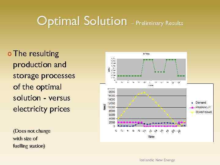 Optimal Solution – Preliminary Results o The resulting production and storage processes of the