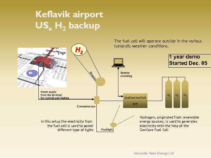 Keflavik airport USe H 2 backup The fuel cell will operate outside in the
