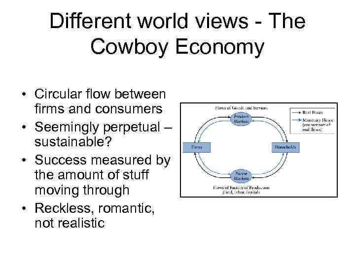 Different world views - The Cowboy Economy • Circular flow between firms and consumers