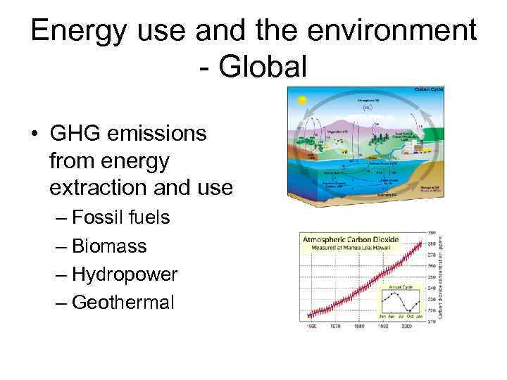 Energy use and the environment - Global • GHG emissions from energy extraction and