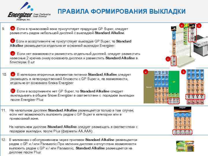 ПРАВИЛА ФОРМИРОВАНИЯ ВЫКЛАДКИ a 9. b a Если в прикассовой зоне присутствует продукция GP