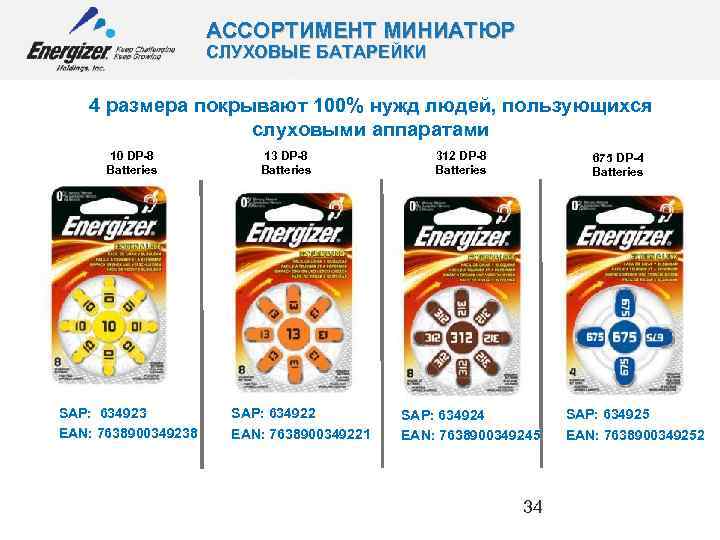 АССОРТИМЕНТ МИНИАТЮР СЛУХОВЫЕ БАТАРЕЙКИ Упаковка 4 размера покрывают 100% нужд людей, пользующихся слуховыми аппаратами