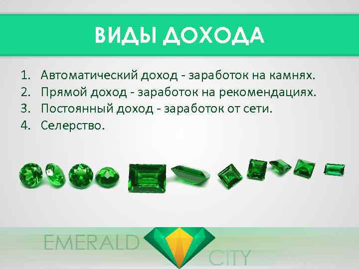 ВИДЫ ДОХОДА 1. 2. 3. 4. Автоматический доход - заработок на камнях. Прямой доход