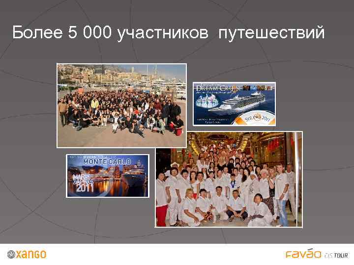 Более 5 000 участников путешествий 