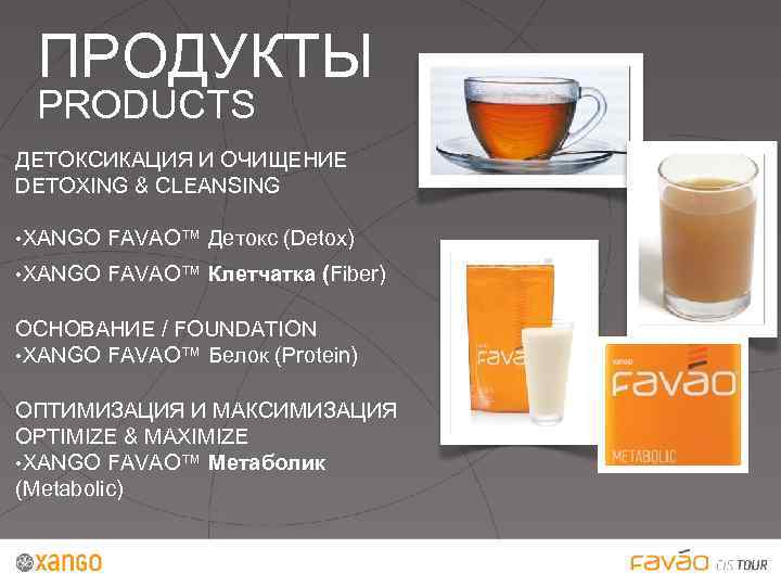 ПРОДУКТЫ PRODUCTS ДЕТОКСИКАЦИЯ И ОЧИЩЕНИЕ DETOXING & CLEANSING • XANGO FAVAO™ Детокс (Detox) •