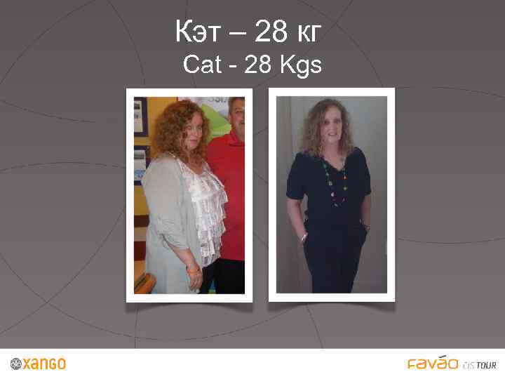 Кэт – 28 кг Cat - 28 Kgs 