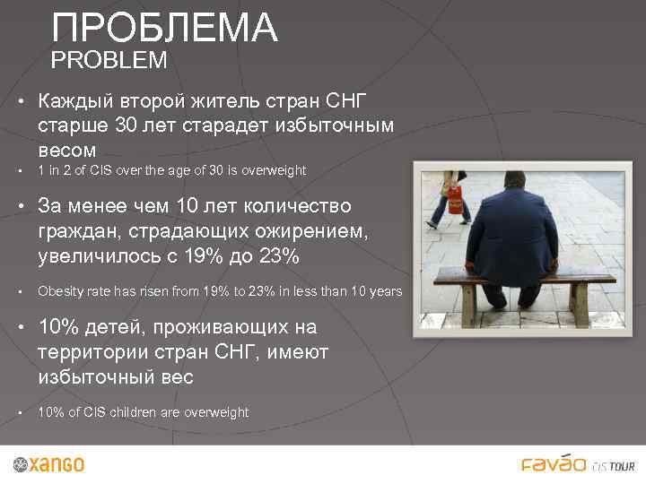 ПРОБЛЕМА PROBLEM • Каждый второй житель стран СНГ старше 30 лет старадет избыточным весом