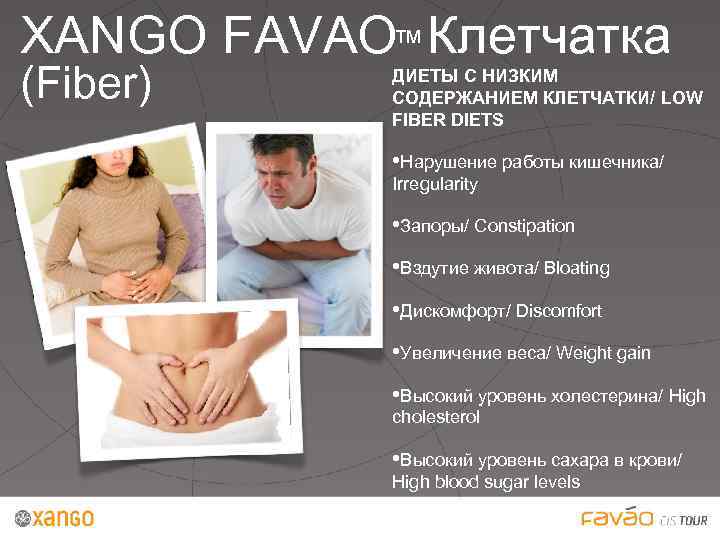 ™ XANGO FAVAO Клетчатка (Fiber) ДИЕТЫ С НИЗКИМ СОДЕРЖАНИЕМ КЛЕТЧАТКИ/ LOW FIBER DIETS •
